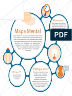 Mapa Mental