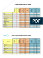 Formato de Solicitud de Equipos Comunicación y Digitales