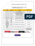 Consoloidated Survey Ranking 2014