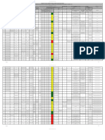 Matriz de Peligros Pto de Santa Marta