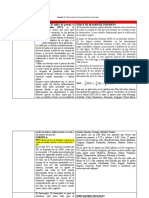 Cuadro 5 - TrabajoColaborativo2 - Fase3