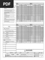 Single Line Diagram: General Notes