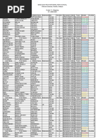 Sectioning Grade 11