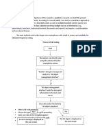 Process of QR Coding