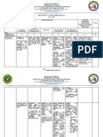 FINAL Monthly Accomplishment Report JULY 2019