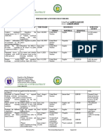 Cordon South District: Preparatory Activities For Sy 2020-2021