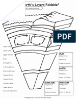 Earth Layers Foldable PDF