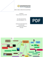 Mapa Mental Sobre La Teoria Ética de Aristóteles