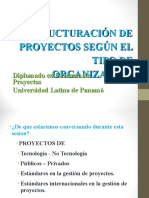 02 Sesion 11 Sept 018 - Estructuración de Proyectos Según El Tipo de Organización