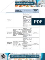 Cronograma de Actividades