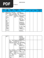 Oral Communication