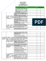 Kras Objectives Acceptable Mov'S Submitted Mov"S: Ayugan Elementary School Ayugan, Ocampo, Camarines Sur