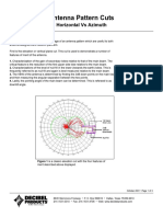 Antenna Pattern Cuts: Horizontal Vs Azimuth