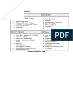 Plantilla Análisis Foda - Proyectos de Inversión