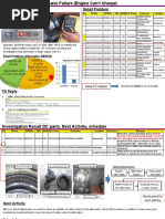 D85ESS-2 Alternator Failure KI