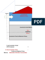 Costo Empresarial