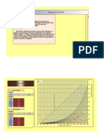 Diagramme de Lair Humide Costic