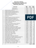 Summary Seat Plan: University of Dhaka GHA-Unit Admission Test 2010-2011