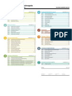 Schneider Electric Technopole: LEED BD+C: New Construction (v4)