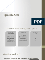 Speech Acts