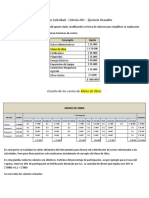 Costeo Por Actividad ABC - Ejercicio Resuelto