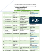 Category Are-V1: List of Certified Companies Under AEDB Certification Regulation 2018 (Updated On 13-08-2020)