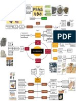 Diagrama Sin Título PDF