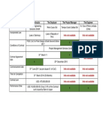 Assignment - Mapping