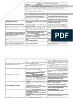 SST-F-040 Formato ATS - Instrumentación