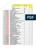 Composite Materials Attendance