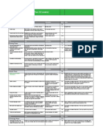 Enterprise Chatbot Project Plan (12 Weeks) : Project Start-Up & Management 1+