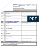 Inspection & Testing Requirements Scope:: Test and Inspection Per