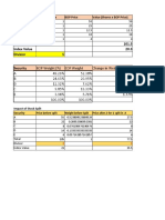 Session 3 Security - Market - Indices