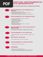 Infograma - Mesa de Mayo