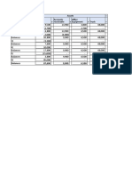 Accounting Equation - Philips Truck Rental