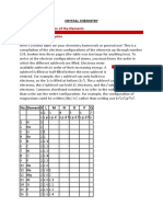 Ceramic Science - 1