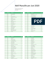 Agen Aktif Manulife Indonesia Per Juni 2020 PDF