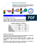 Videos Del Nivel - Parámetros de Semaforización - Ajuste y Descarte de Indicadores