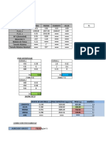 Diseño-Aci 420