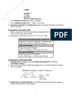 Form 4 Chapter 8: Salt: Soluble and Insoluble Salts