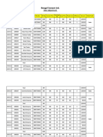 Bengal Cement LTD.: Rate Adjustment