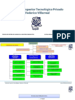 17-08 - Farmacia-V - Normas de Control de Calidad en La Industria Farmaeutica - PPT