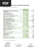 Elaboración y Análisis Del Estado de Cambios en La Situación Financiera