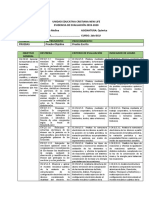 Diagnóstico Q2