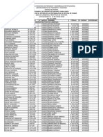 Resumen de Cheques de Planillas Adicional Disponibles para Su Retiro en La Ventanilla de La Oficina de Pagos-Sede de Cardenas, Prov. Panama