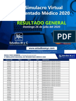 260720-Ranking General IV Simulacro Nacional Residentado Medico 2020