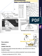 Iluminação - Método Dos Lúmens NBR 8995