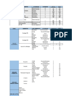 Programacion