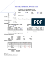 Calculation Table For Bridge Approach Slab: I.Loads