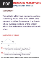 Law of Reciprocal Proportions: Statement